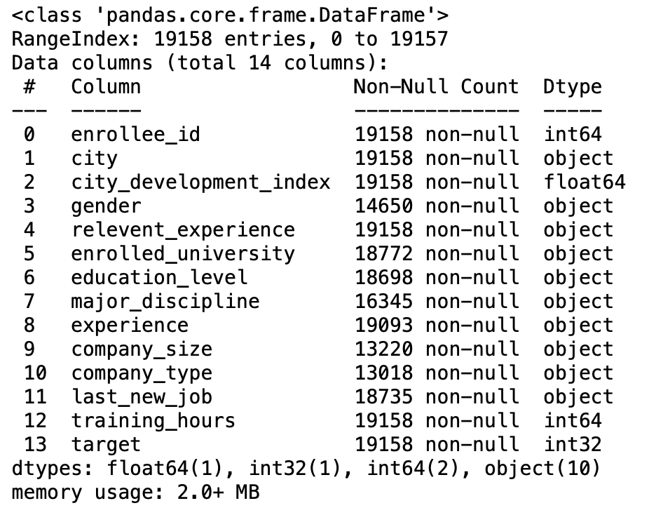 CSV Files What is a CSV Working with CSV Files in Python with Pandas